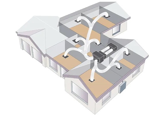 Ducted new 2